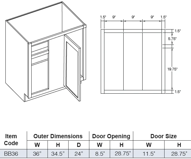 Blind Base Cabinet for 36" to 39" Space - 30" W alternate view
