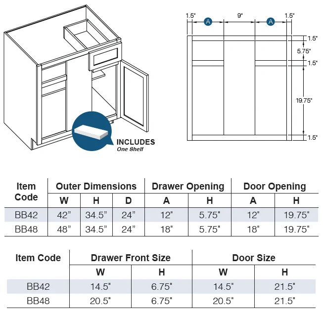 Blind Base Cabinet for 42" to 45" Space - 36" W alternate view