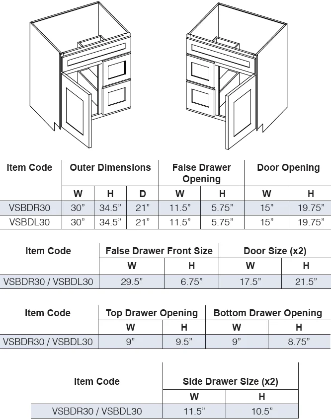 Vanity Sink Base Cabinet (L Drawer) alternate view